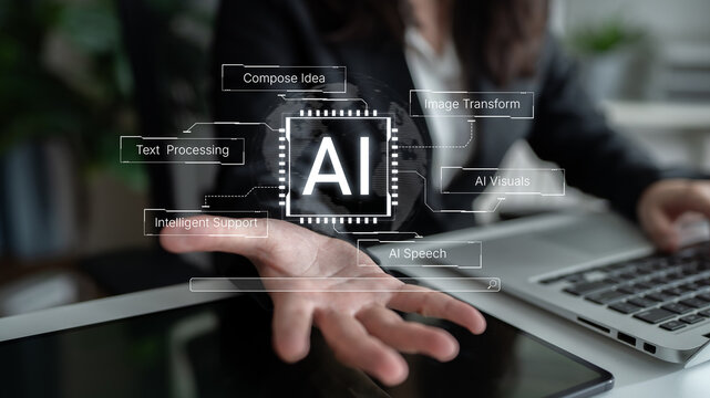 Artificial intelligence capability map showing text processing, speech, visual transformation and intelligent support in one system. Corpus