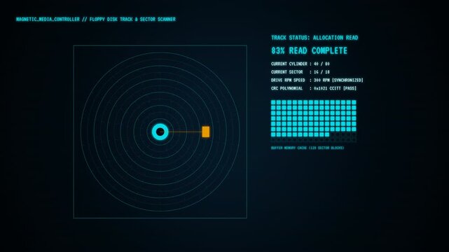 Magnetic Floppy Disk Sector Track Readout with Copy Space for Data Recovery.