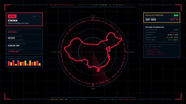 Digital surveillance interface displaying a glowing red map of China