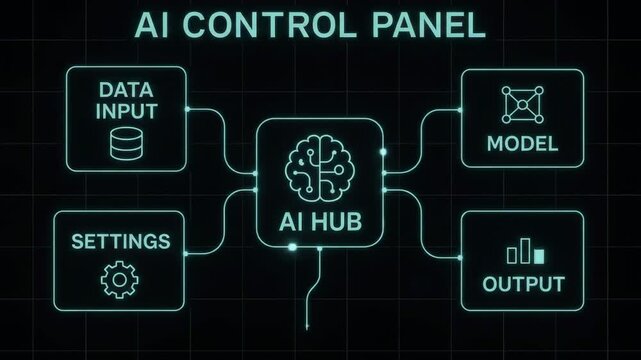 Digital flowchart layout of AI control panel connecting data input model settings and hub