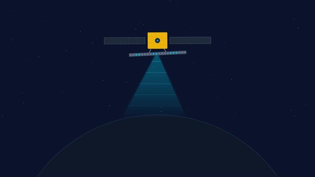 Synthetic Aperture Radar Satellite Orbital Earth Observation with Gold Kapton Foil and Cyan Microwave Pulses