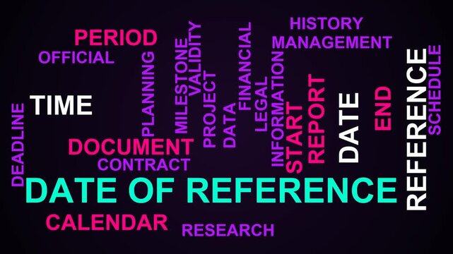 Date Of Reference Word Cloud