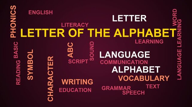 Letter Of The Alphabet Word Cloud