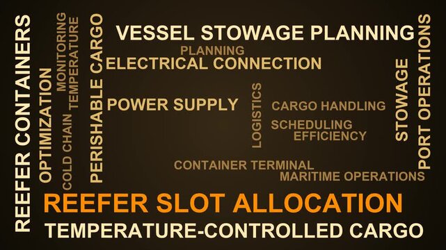 Reefer Slot Allocation Word Cloud