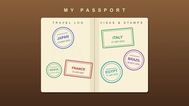 Passport pages filling with travel stamps during digital animation for travel concept
