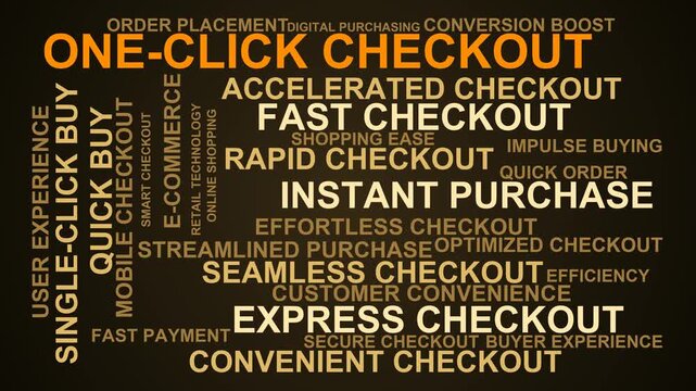 One-Click Checkout Word Cloud