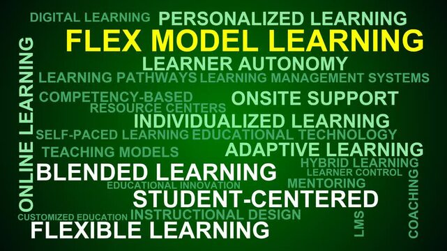 Flex Model Learning Word Cloud