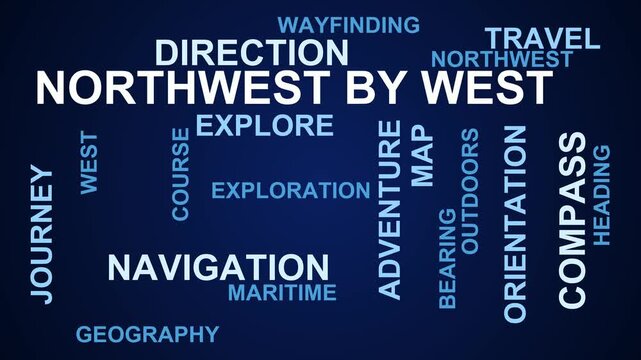 Northwest By West Word Cloud