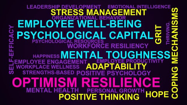 Optimism Resilience Word Cloud