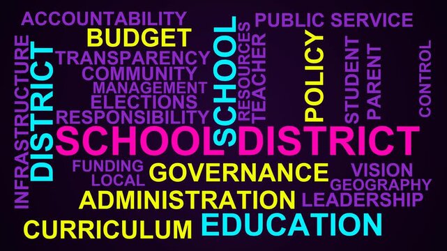 School District Word Cloud