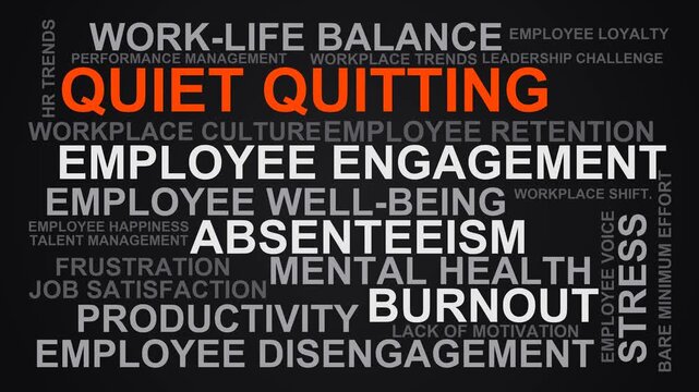 Quiet Quitting Word Cloud
