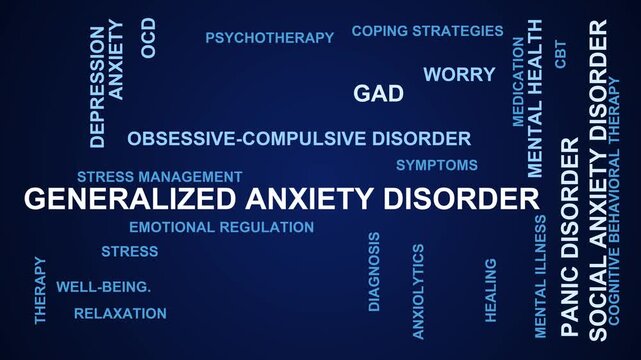 Generalized Anxiety Disorder Word Cloud