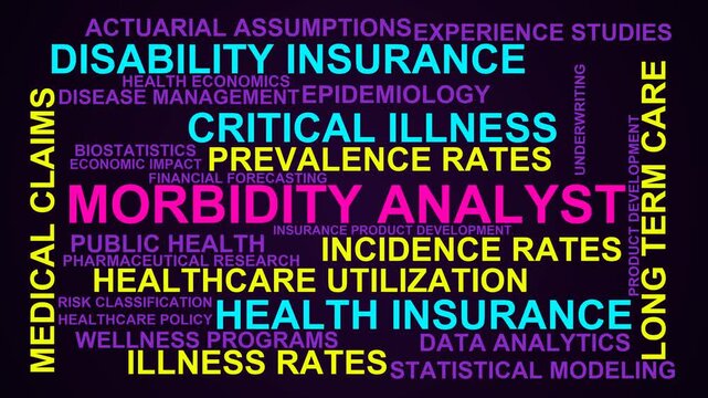 Morbidity Analyst Word Cloud