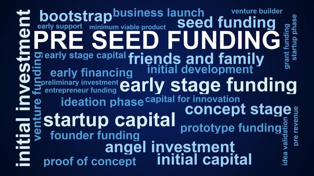 Pre Seed Funding Word Cloud