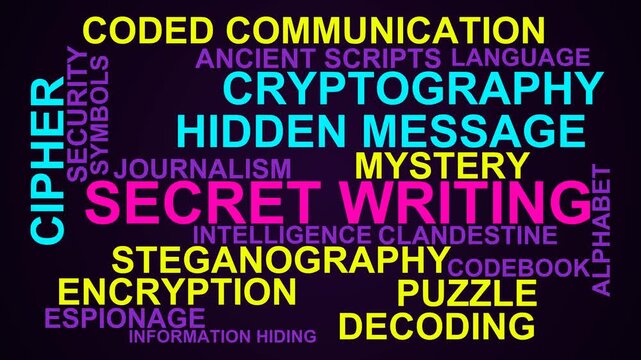 Secret Writing Word Cloud