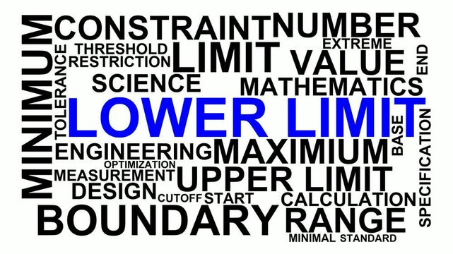 Lower Limit Word Cloud
