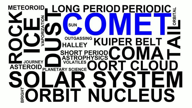 Comet Word Cloud