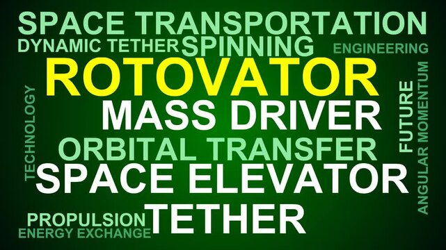 Rotovator Word Cloud