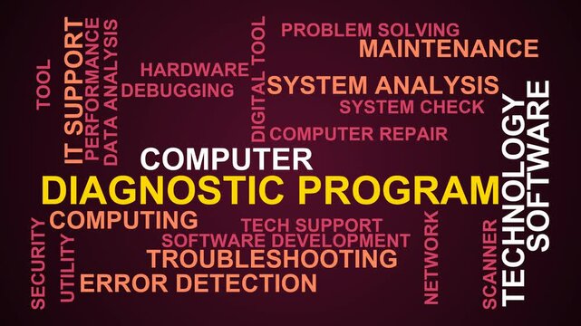 Diagnostic Program Word Cloud