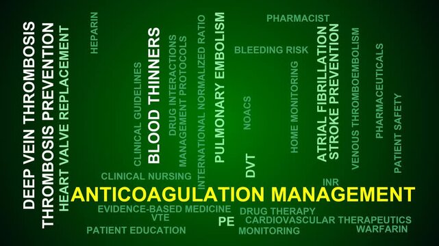 Anticoagulation Management Word Cloud