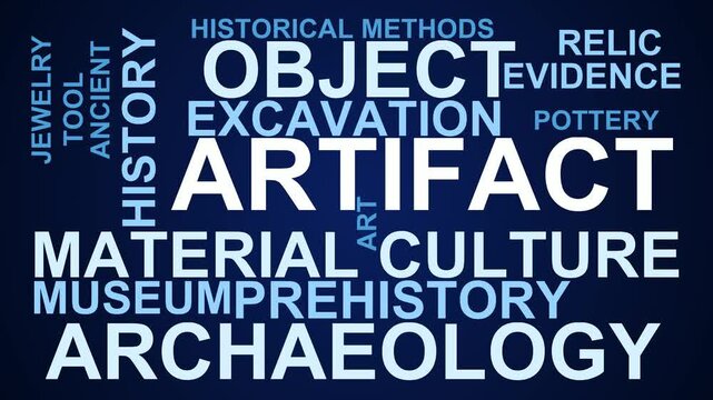 Artifact Word Cloud
