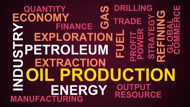 Oil Production Word Cloud