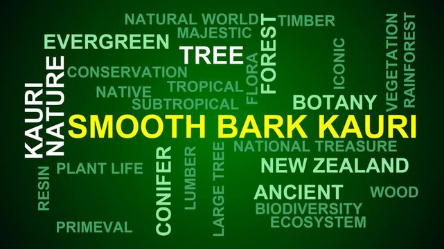 Smooth Bark Kauri Word Cloud
