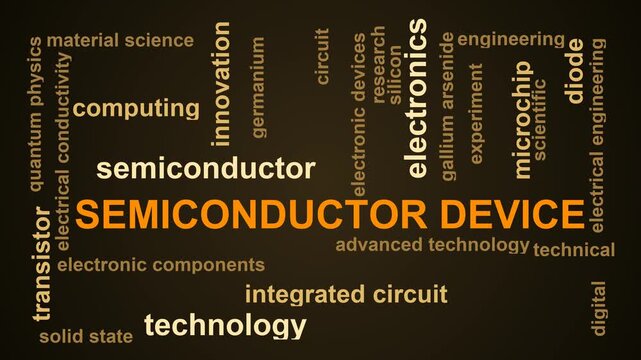Semiconductor Device Word Cloud
