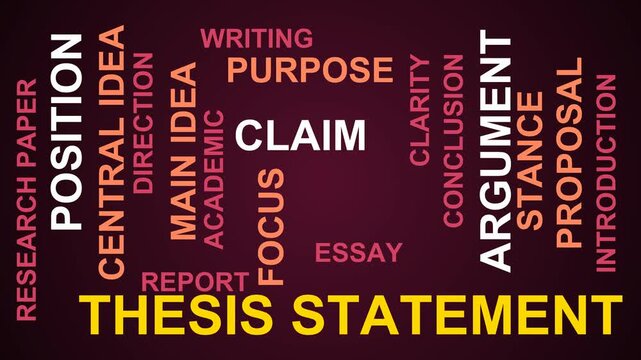 Thesis Statement Word Cloud