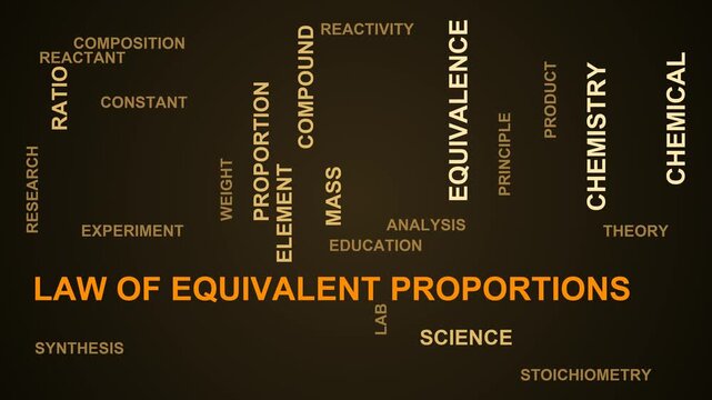Law Of Equivalent Proportions Word Cloud