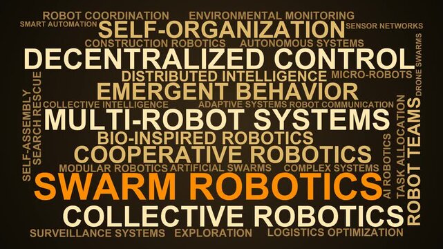 Swarm Robotics Word Cloud