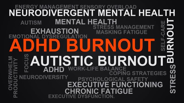 Adhd Burnout Word Cloud