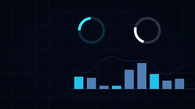 Animated business dashboard with bar charts donut graphs and trend lines overlay