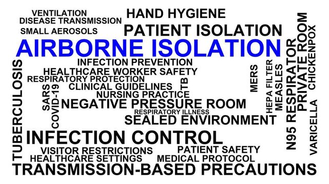 Airborne Isolation Word Cloud