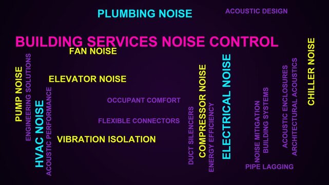 Building Services Noise Control Word Cloud