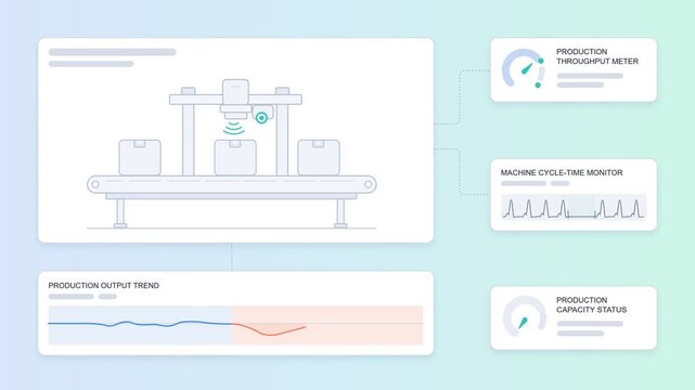 Industrial Manufacturing Dashboard Interface Featuring Production Throughput Meter and Process Flow Analytics