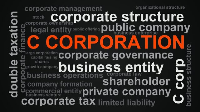 C Corporation Word Cloud