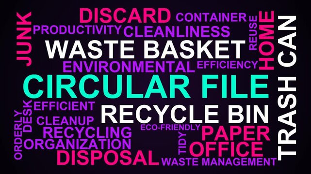 Circular File Word Cloud