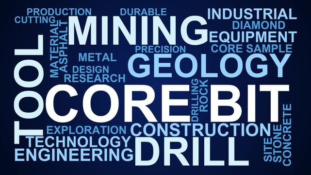 Core Bit Word Cloud
