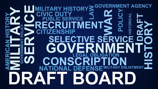 Draft Board Word Cloud