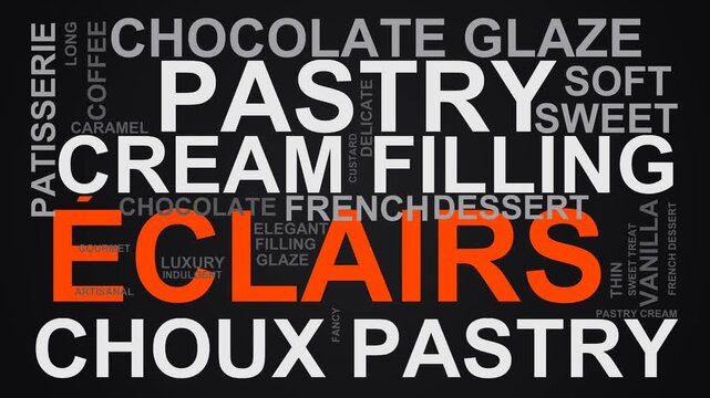 Eclairs Word Cloud