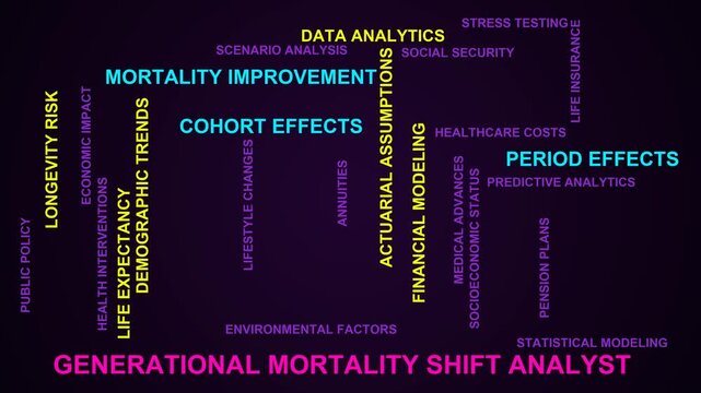 Generational Mortality Shift Analyst Word Cloud
