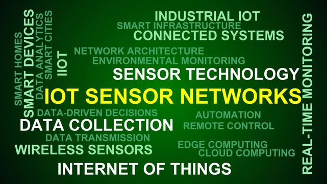 Iot Sensor Networks Word Cloud