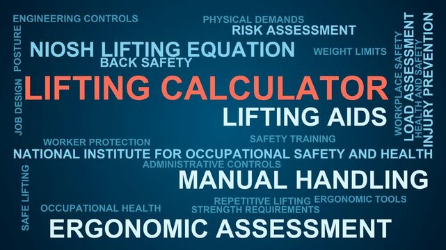 Lifting Calculator Word Cloud