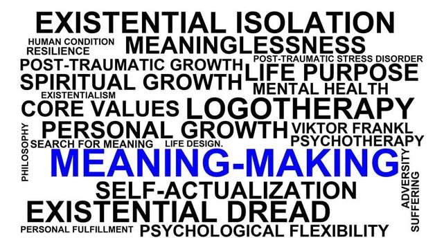 Meaning-Making Word Cloud