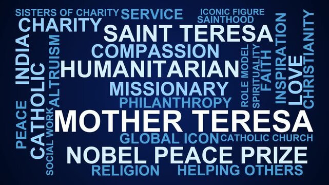 Mother Teresa Word Cloud