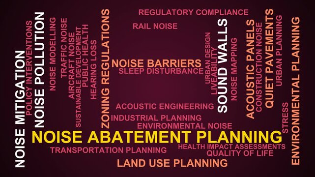 Noise Abatement Planning Word Cloud