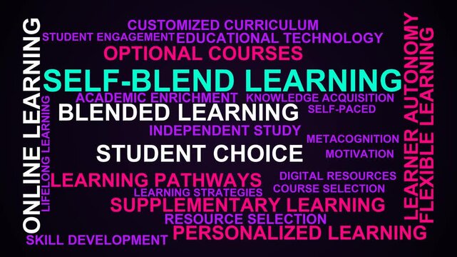Self-Blend Learning Word Cloud