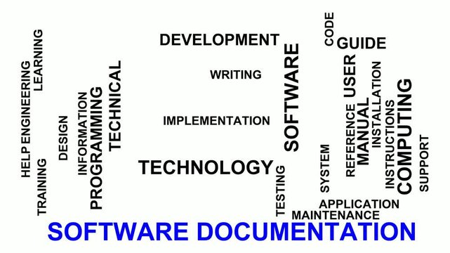 Software Documentation Word Cloud