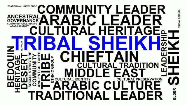 Tribal Sheikh Word Cloud